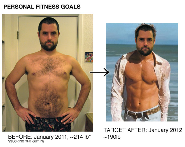 Gabriel's personal fitness goals for 2011