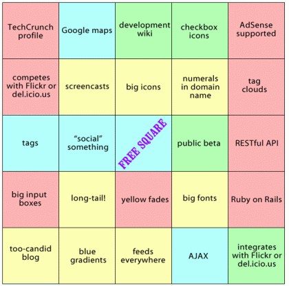 Web 2.0 Bingo! Web 2.0 Bingo!